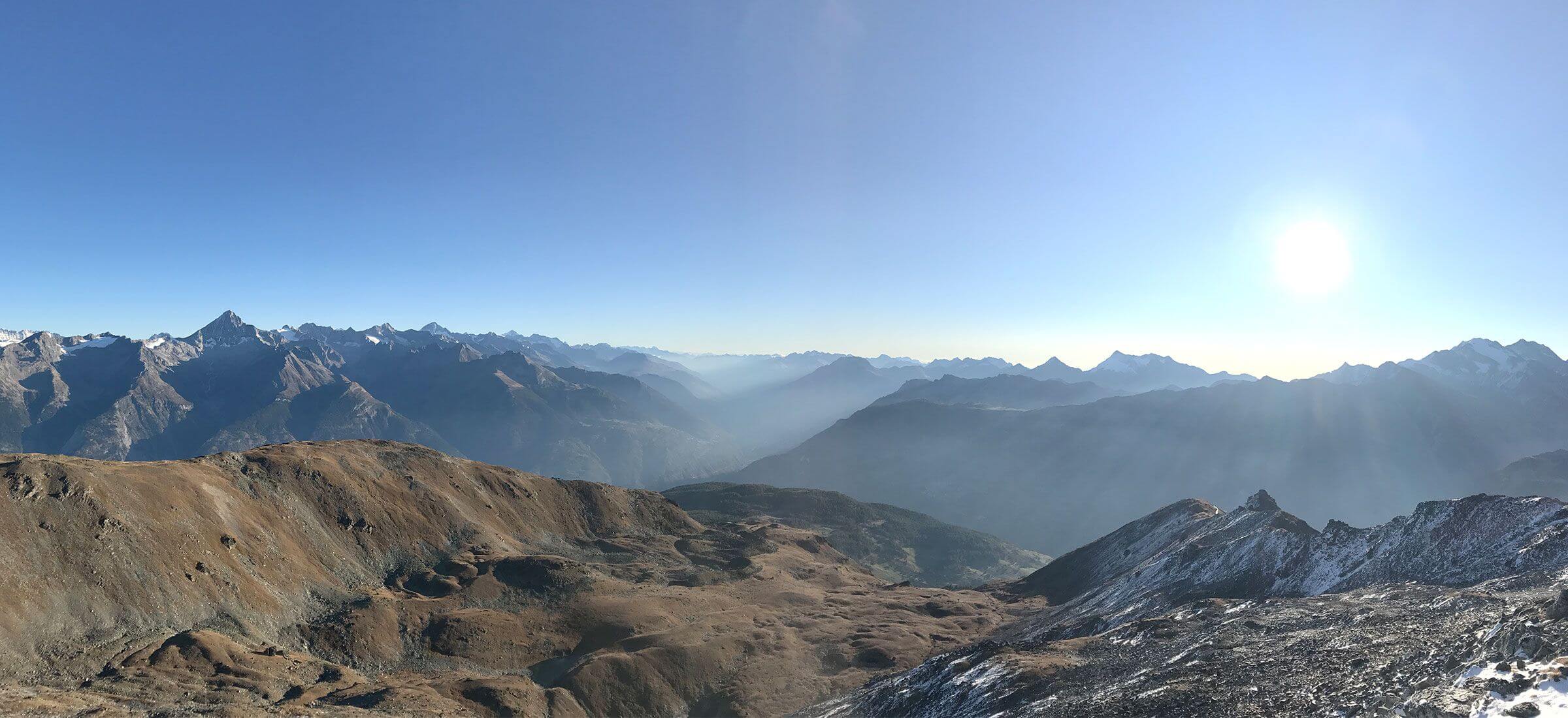 Weitblick Coach Weitblick Coach